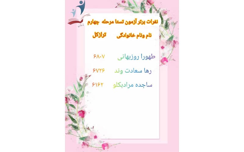 نفرات برتر 