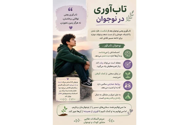 تاب آوری در نوجوانان 
