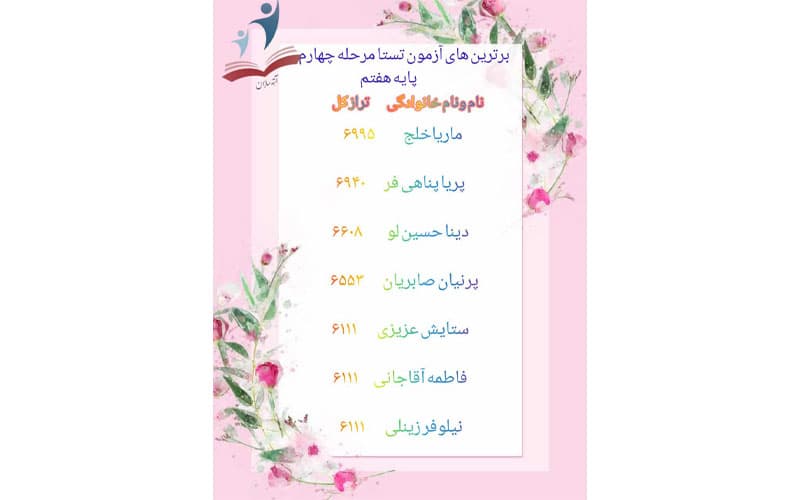 نفرات برتر