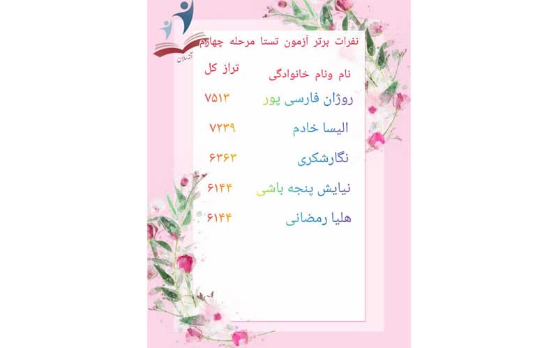 نفرات برتر